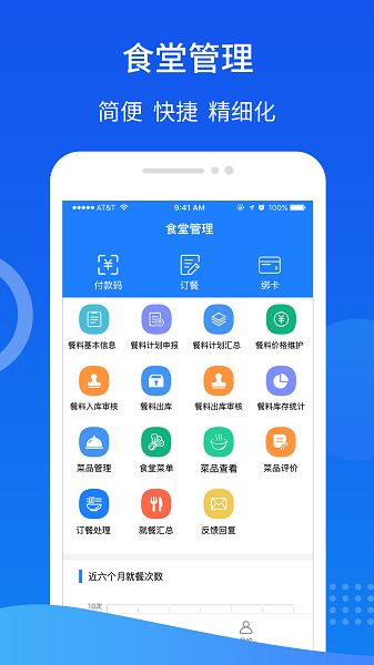 智慧易食堂app