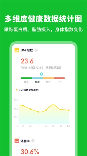 减肥减脂热量计算 减肥减脂热量计算app