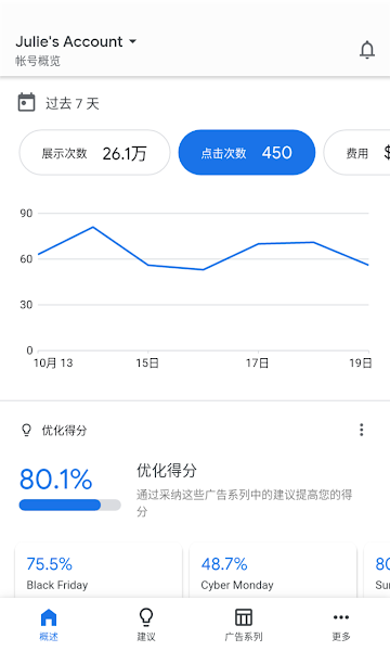谷歌ads广告投放2023 google ads app
