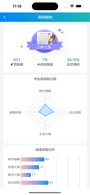英语时文阅读app