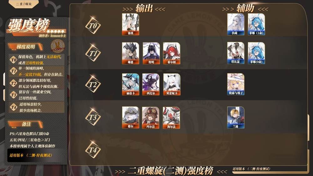 二重螺旋手游下载