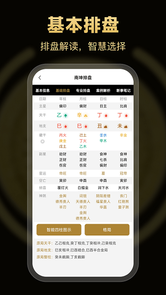 南坤八字排盘app下载