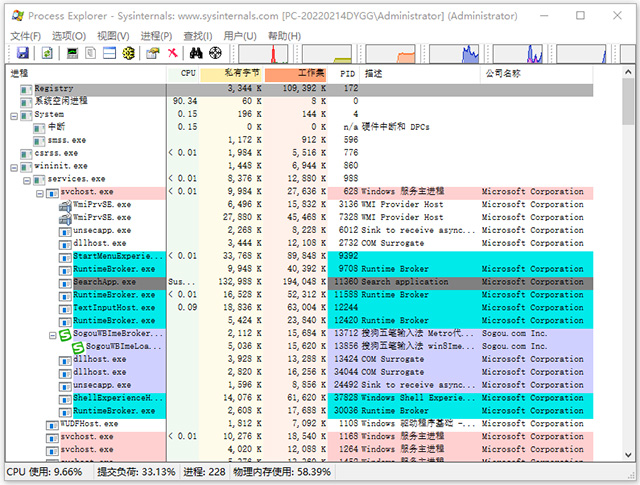 process explorer进程资源管理器
