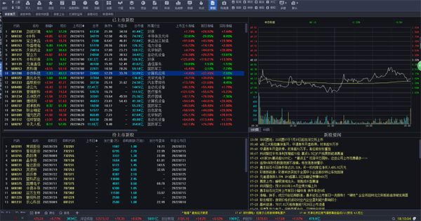 中山证券网上交易电脑版