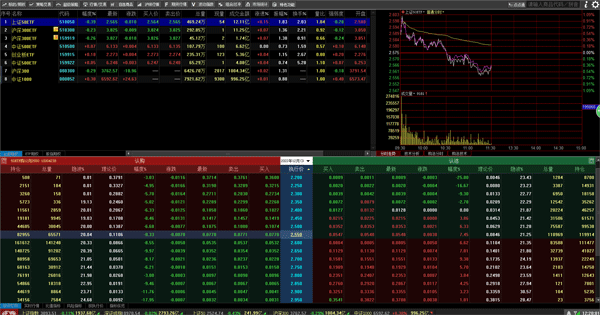 海通期权宝软件