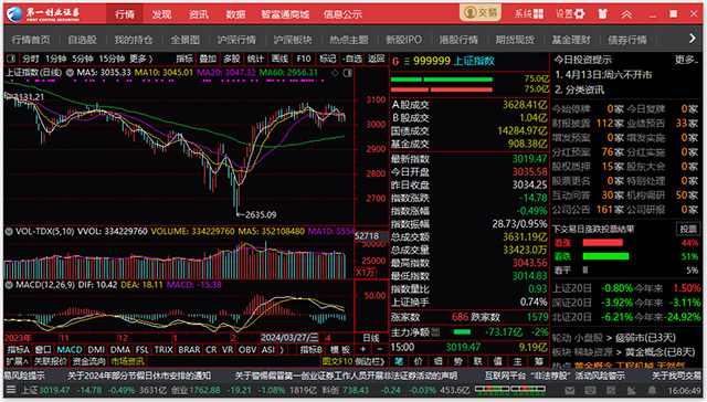 一创智富通金融终端电脑版