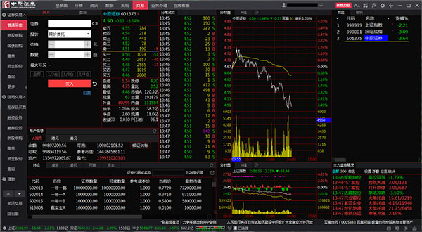 中原证券网上交易集成版