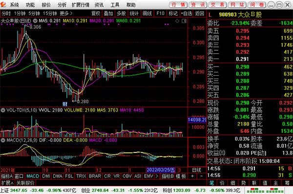 华福证券通达信电脑版