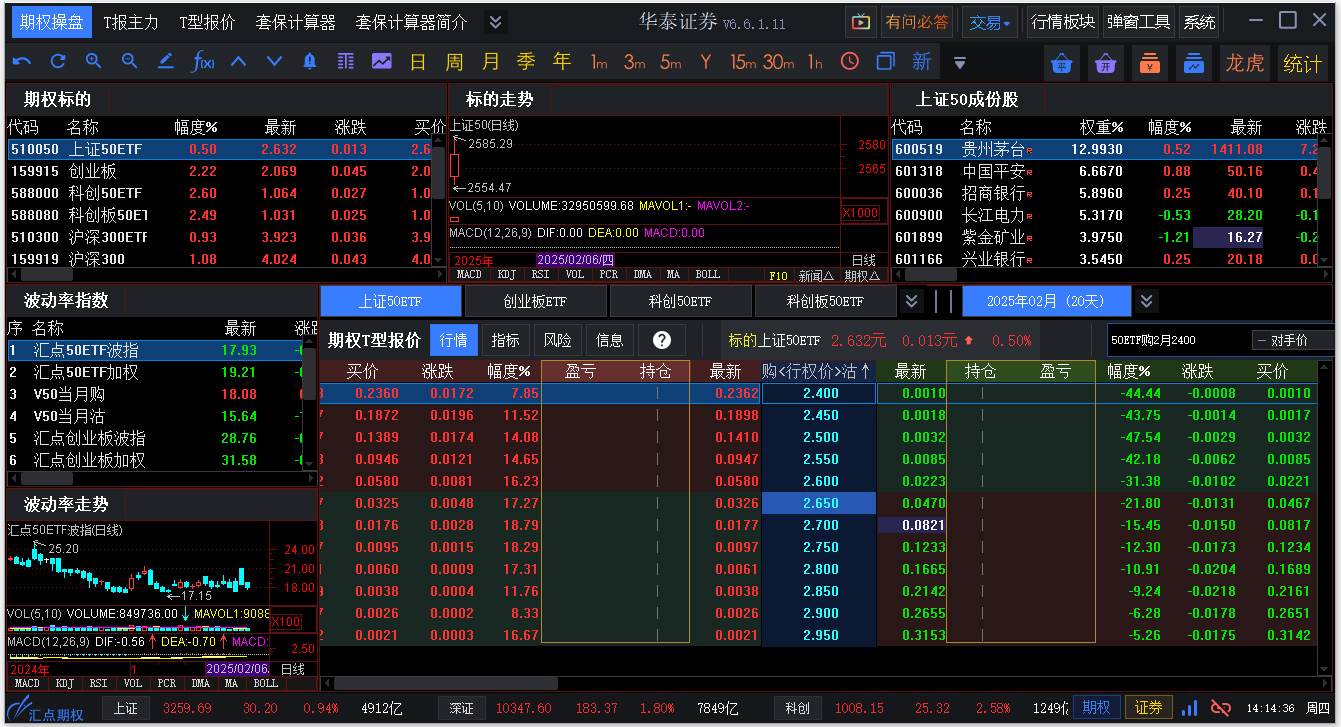 华泰证券衍生品交易系统