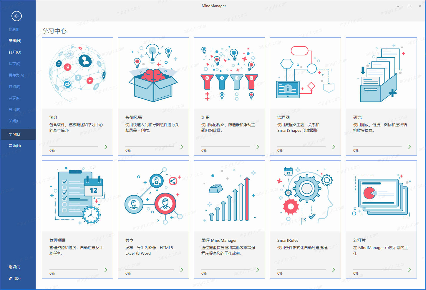 思维导图mindmanager2022