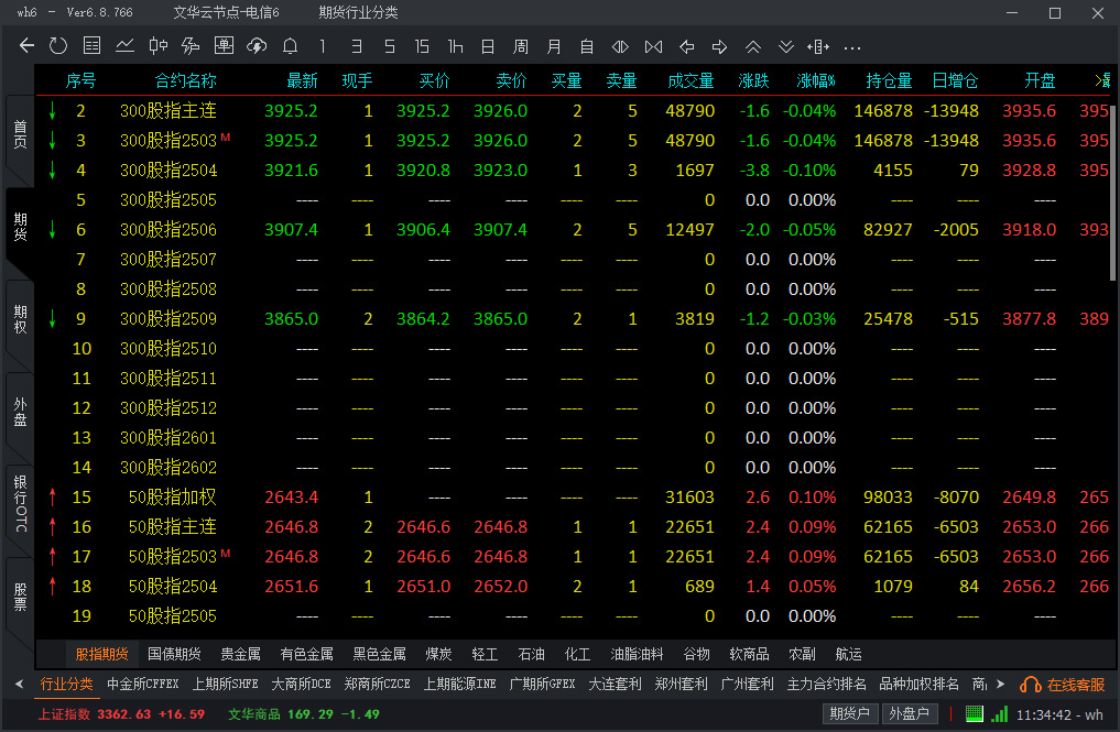 文华财经赢顺期货交易软件