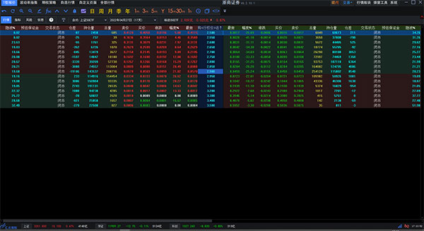 浙商证券股票期权软件