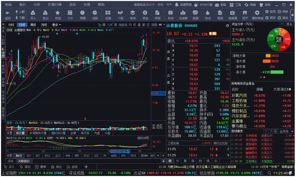 财富聚财电脑版