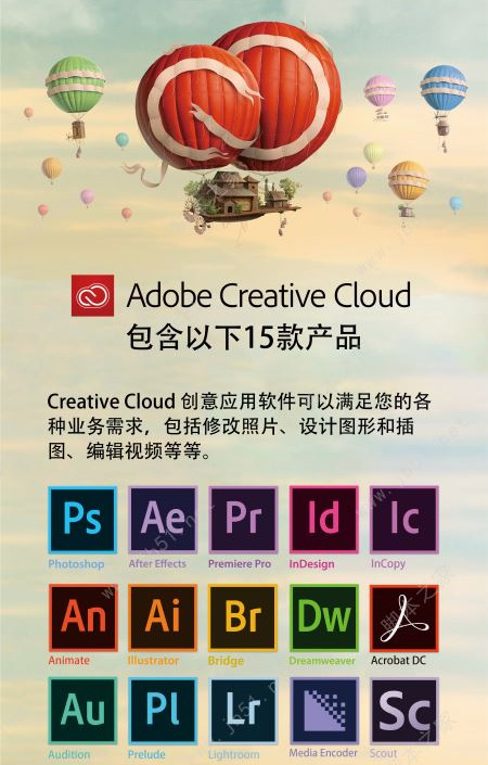 adobe2017全家桶