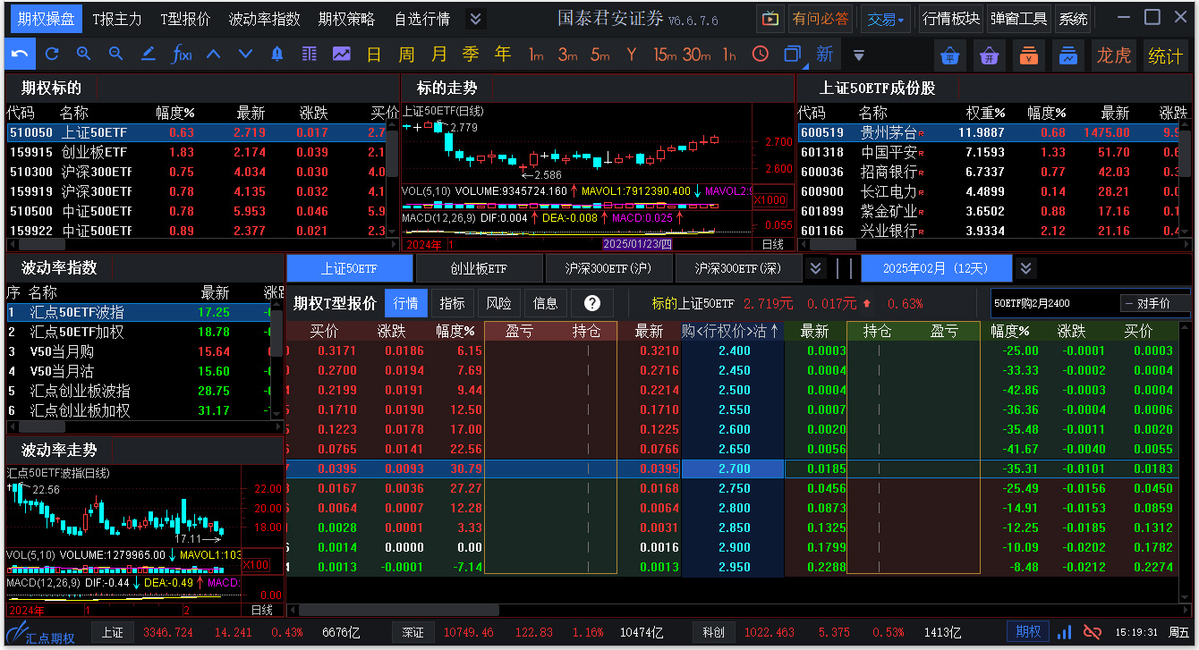 国泰君安汇点股票期权交易软件