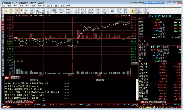 国盛证券同花顺新一代电脑版