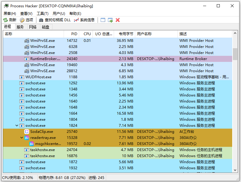 process hacker进程管理软件
