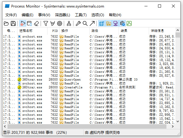 processmonitor汉化版