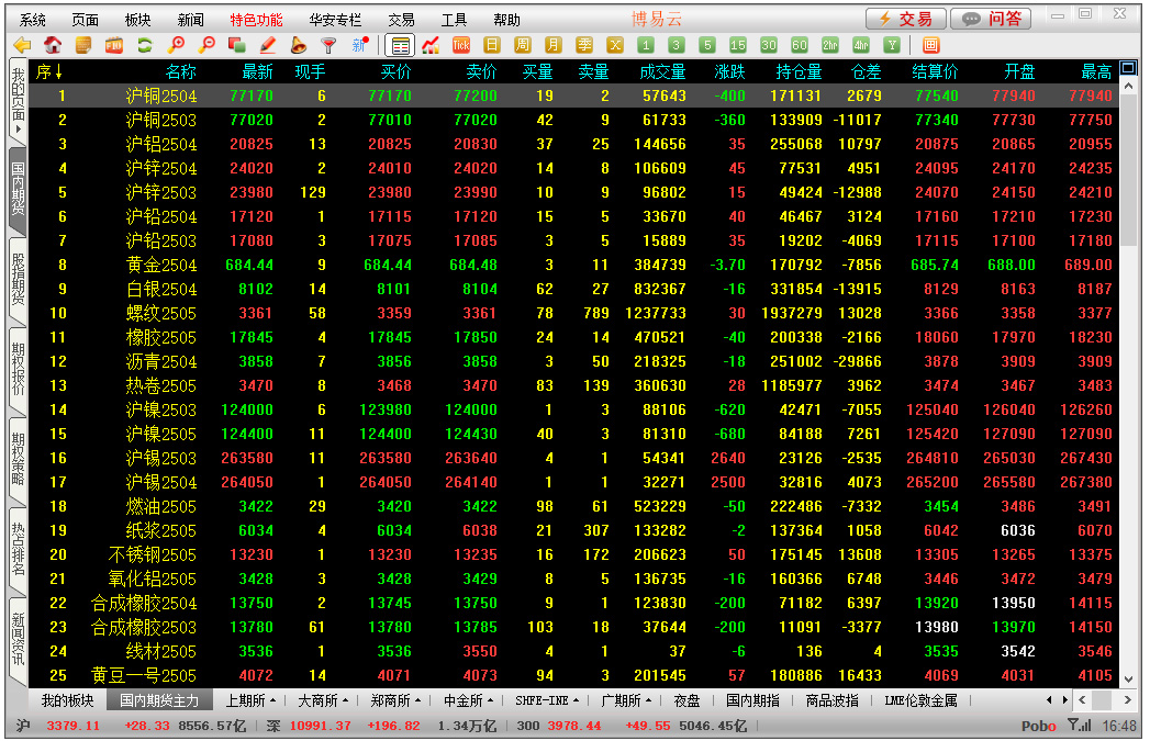 长江期货博易大师