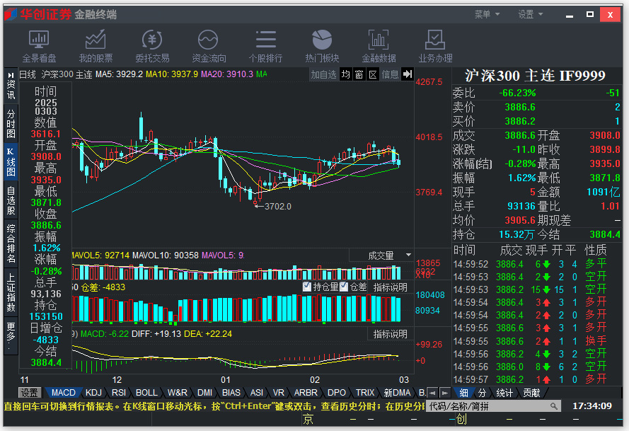 华创证券金融终端合一版