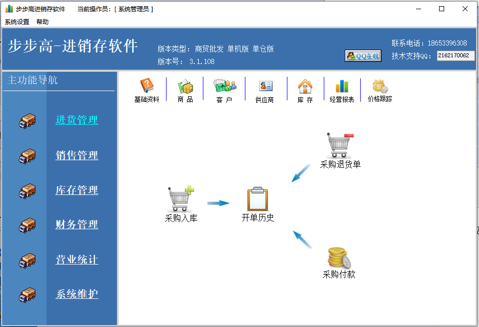 步步高进销存软件