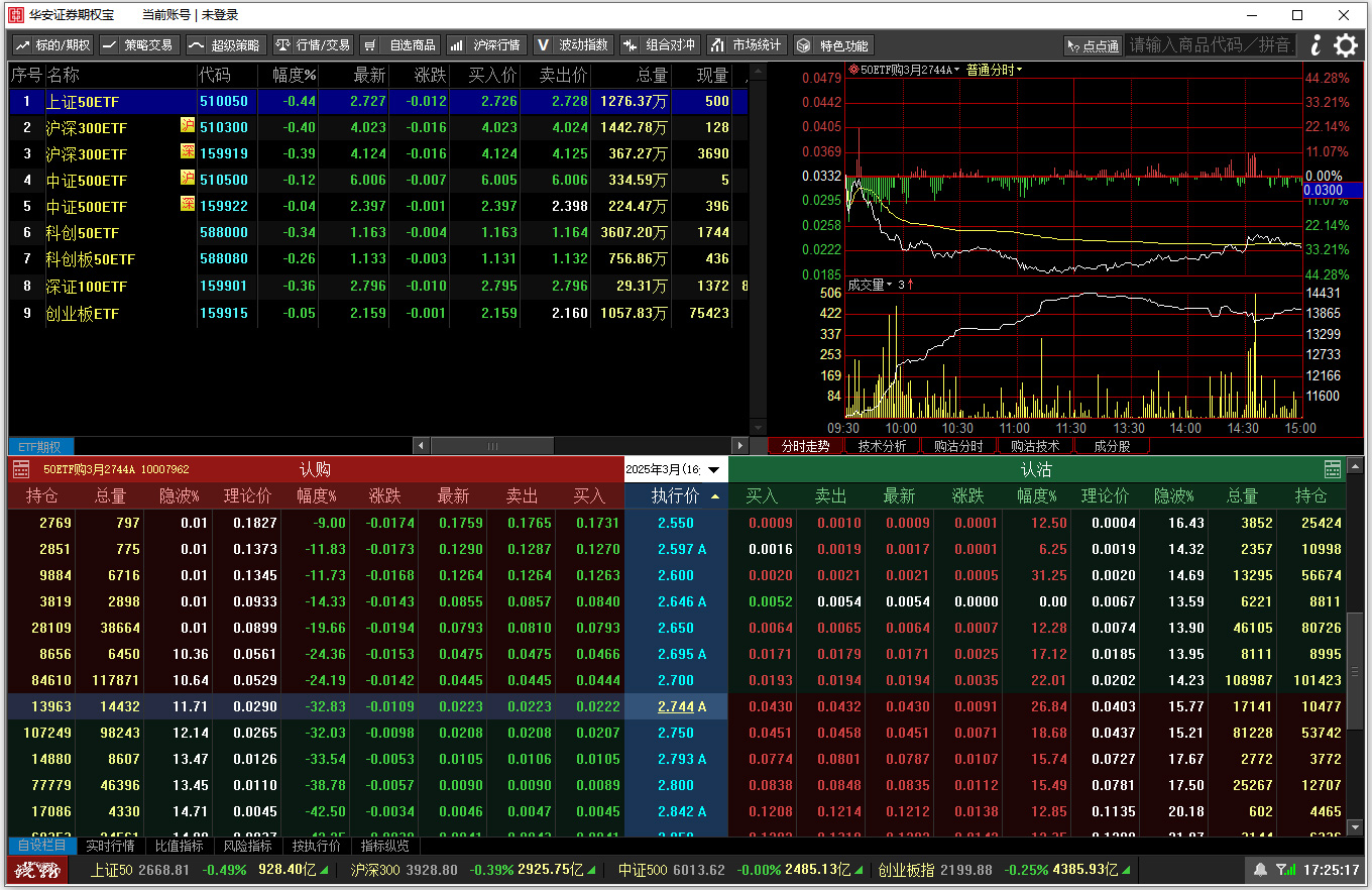 华安期权宝pc版