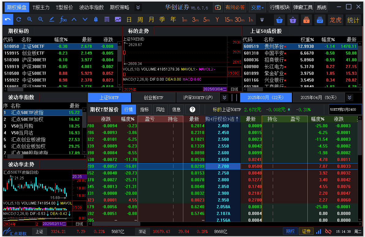 华创证券汇点股票期权交易系统