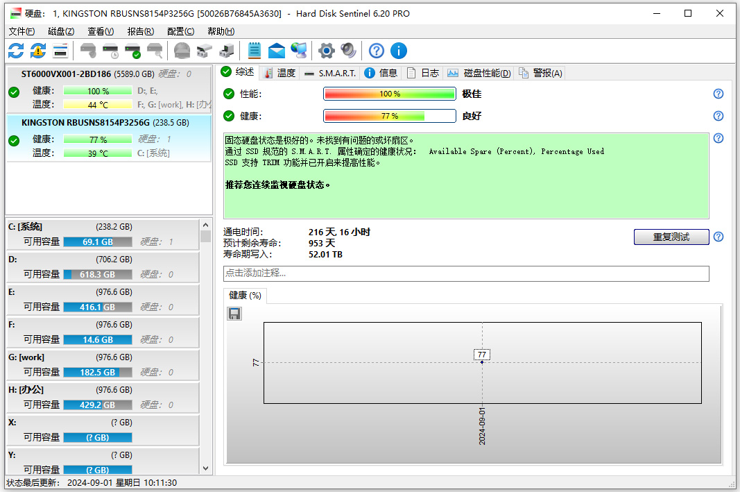 hard disk sentinel专业版