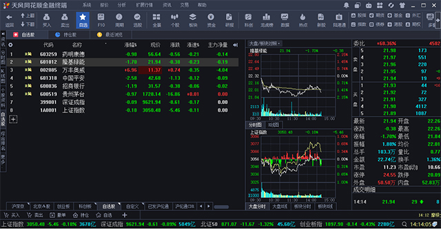 天风同花顺金融终端