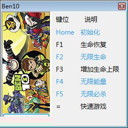 少年骇客六项修改器