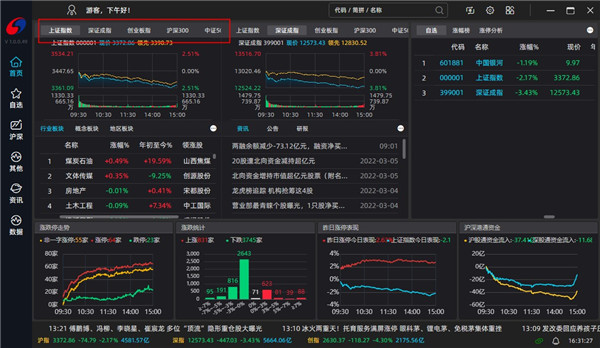 银河证券大智慧官方版使用教程