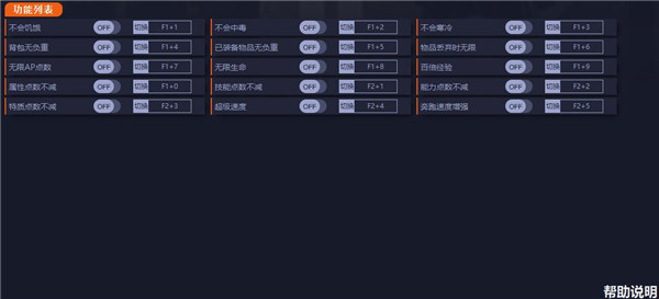 核爆RPG特鲁多格勒多项修改器下载