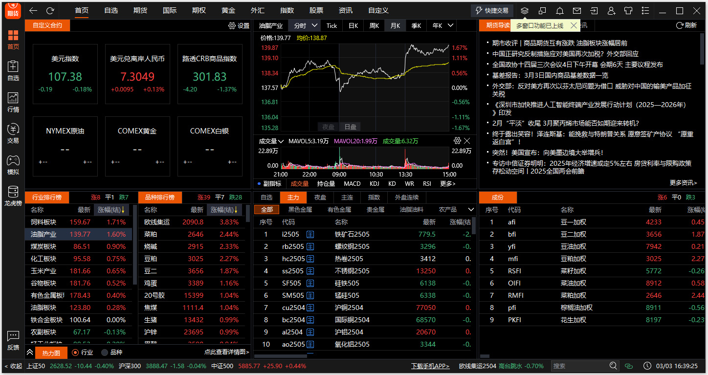 东方财富期货软件电脑版