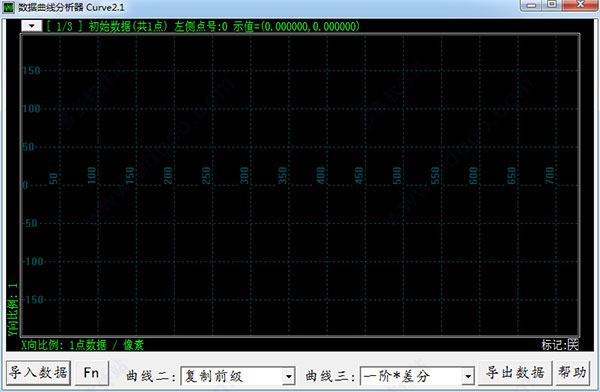 数据曲线分析器Curve