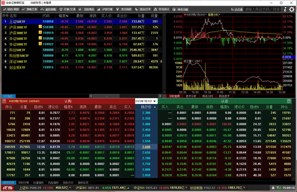华安个股期权网上交易软件下载
