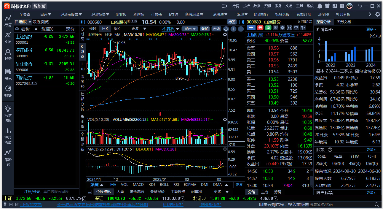 金太阳网上交易系统智能版