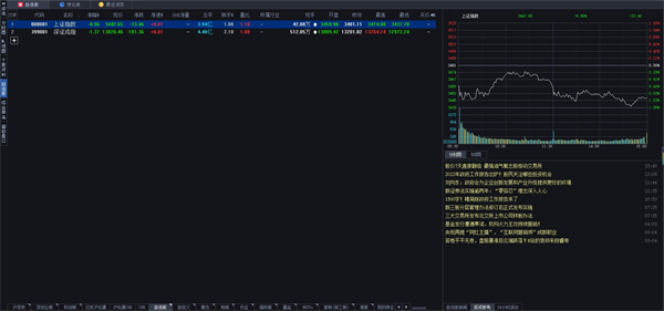 开源证券尊享版