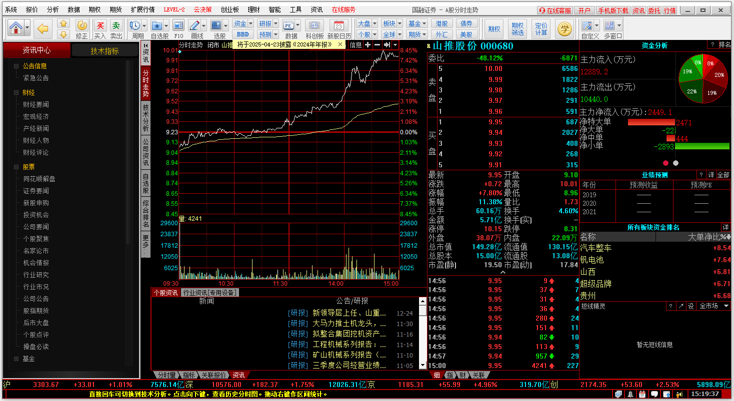 国融证券超级终端版电脑版