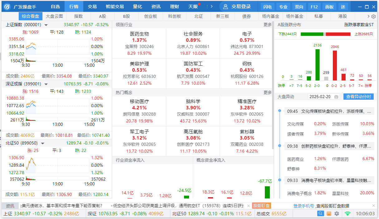 广发操盘手电脑版