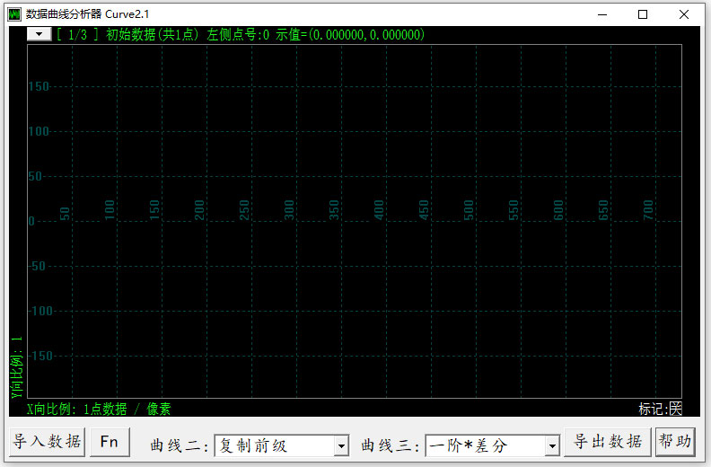 数据曲线分析软件
