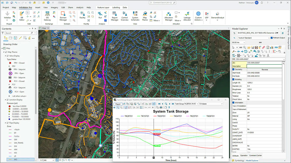 水利建模仿真软件Autodesk InfoWater Pro 2027